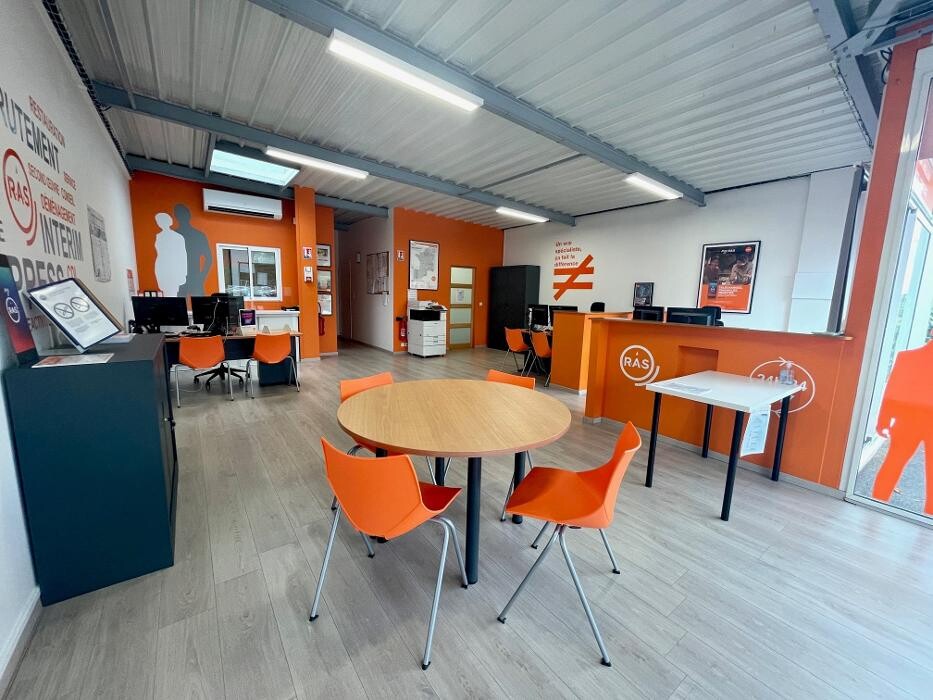 Images R.A.S Intérim Blois