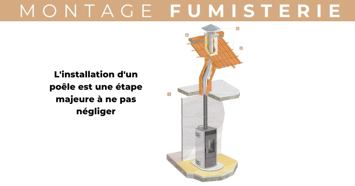 Images Bricomarché Abbeville