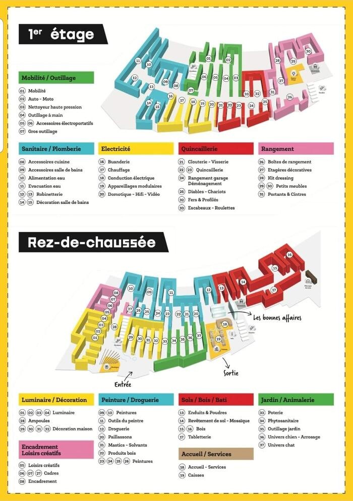 Images Bricorama Boulogne-Billancourt