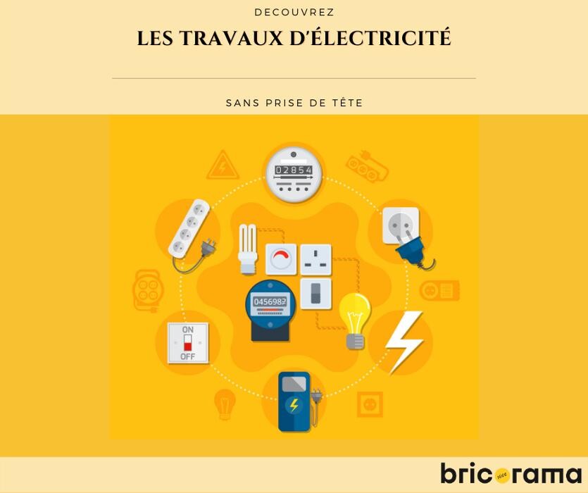 Images Bricorama Nice
