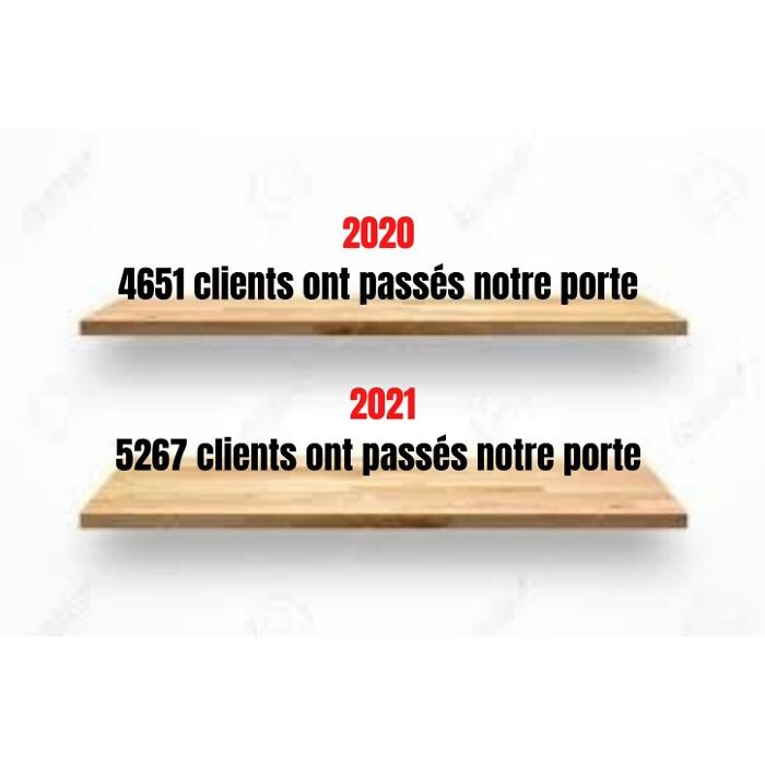 Images Thiolliere Xavier