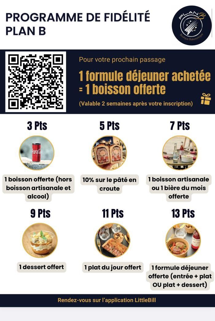 Images Plan B