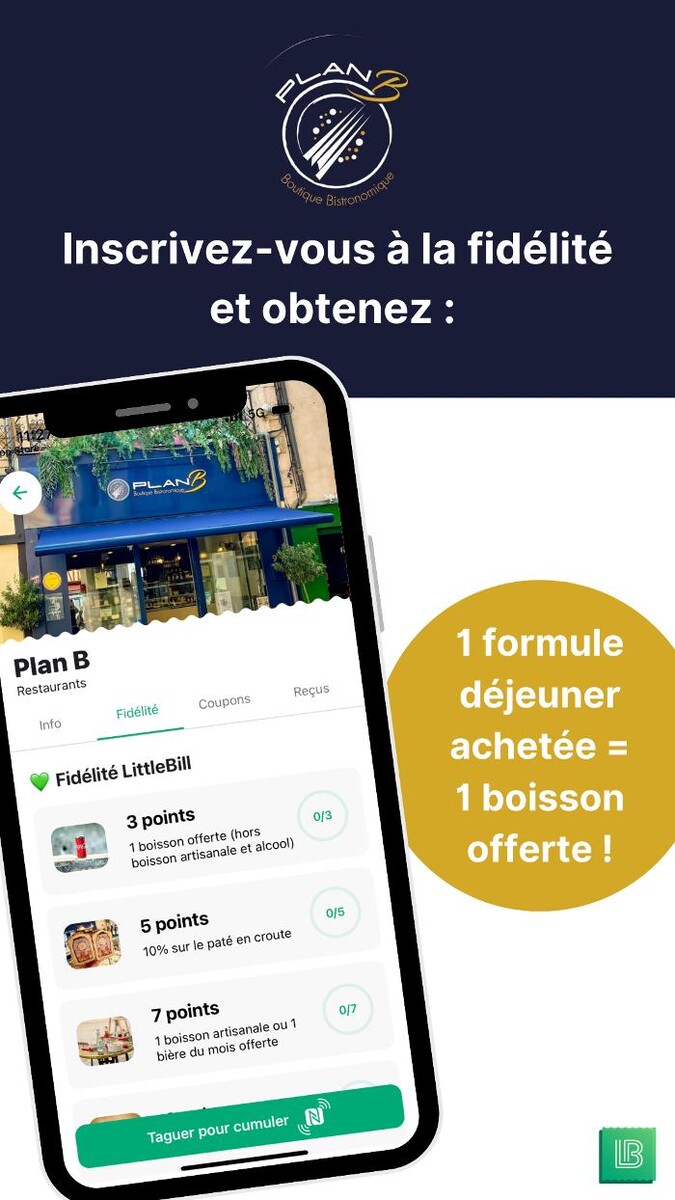 Images Plan B