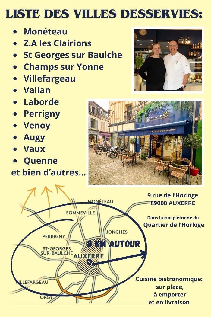 Images Plan B