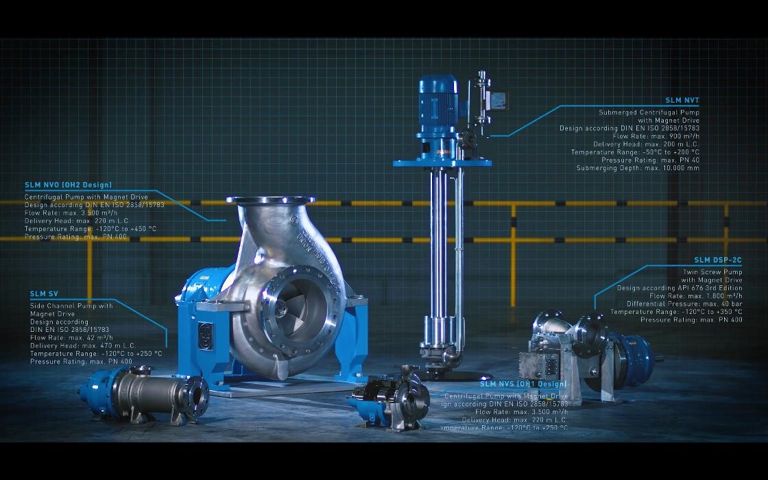 Images Klaus Union France