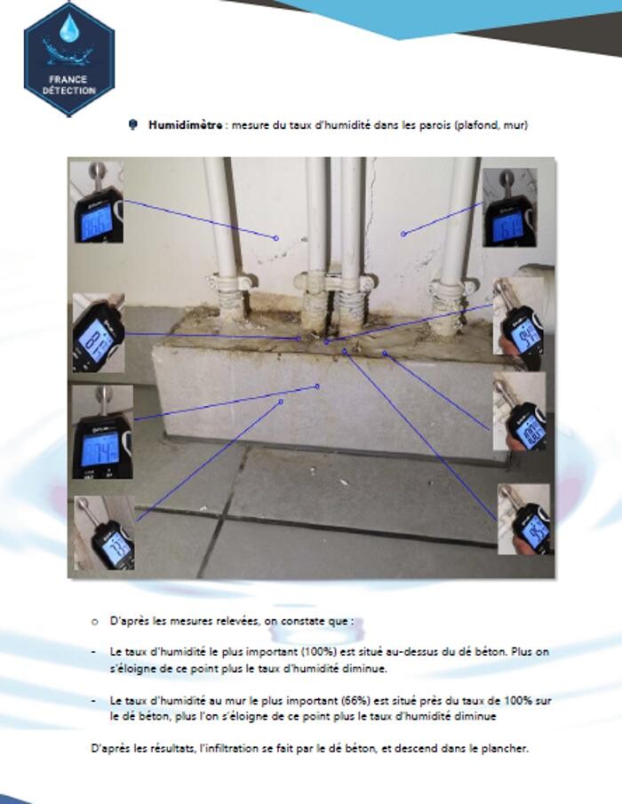 Images France detection