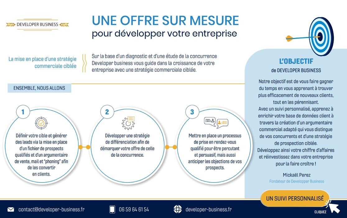 Images DEVELOPER BUSINESS