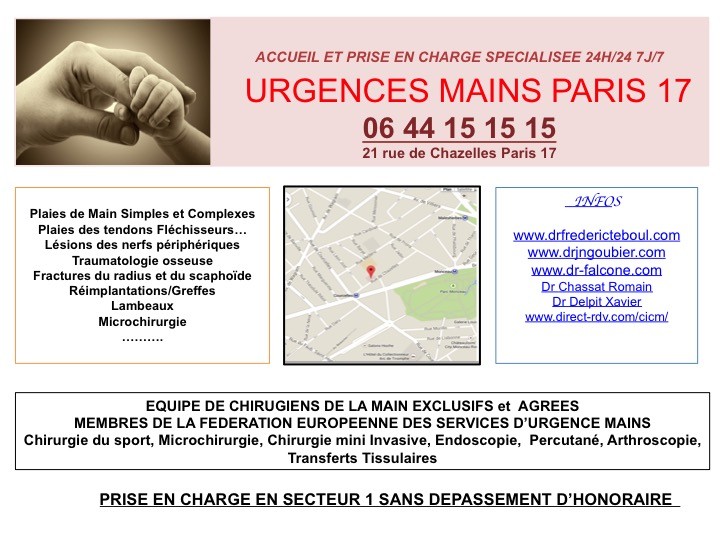 Images Chirurgie de la Main et de l'épaule