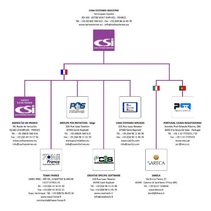 Images Cash Systèmes Industrie