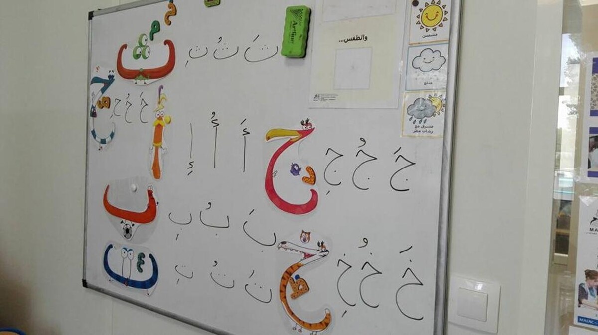 Images MALAC Institut des langues