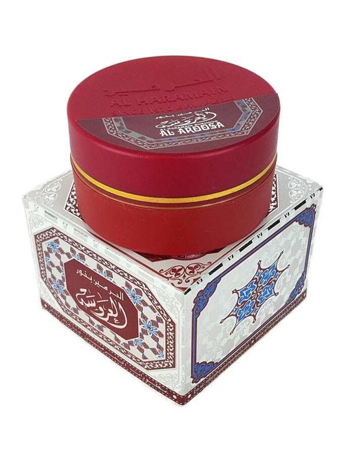 Images RIIFFS PARFUM