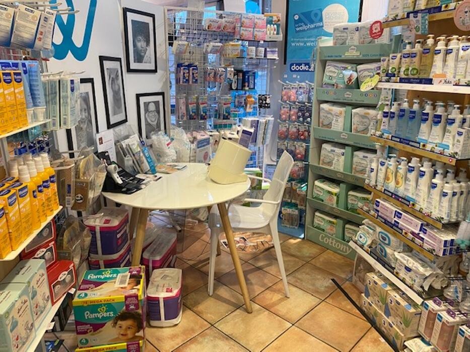 Images Pharmacie Soleil WellPharma