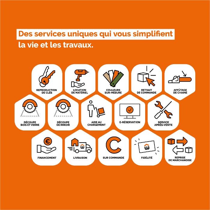 Images Weldom Latour Bas Elne