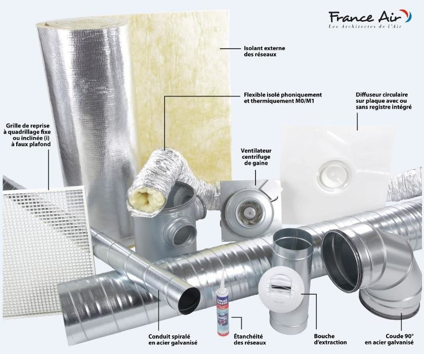 Images France Air Strasbourg