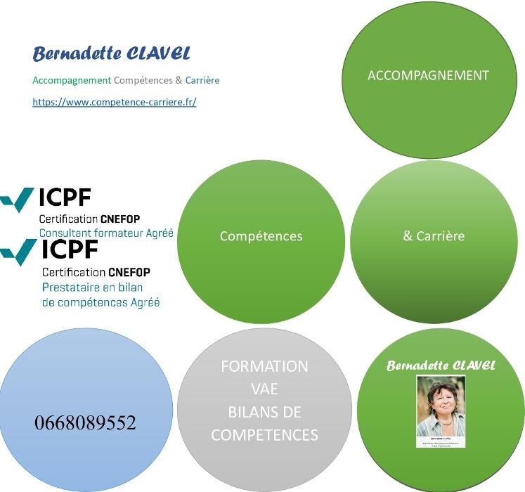 Bernadette CLAVEL Logo