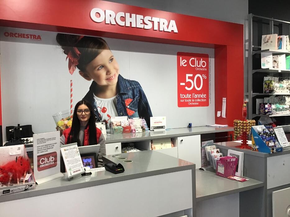 Images Orchestra SCIONZIER CLUSES