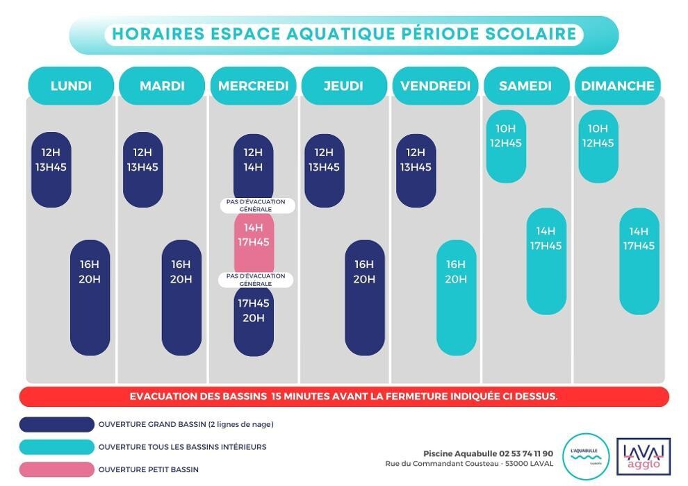 Images L'Aquabulle - Laval Agglo