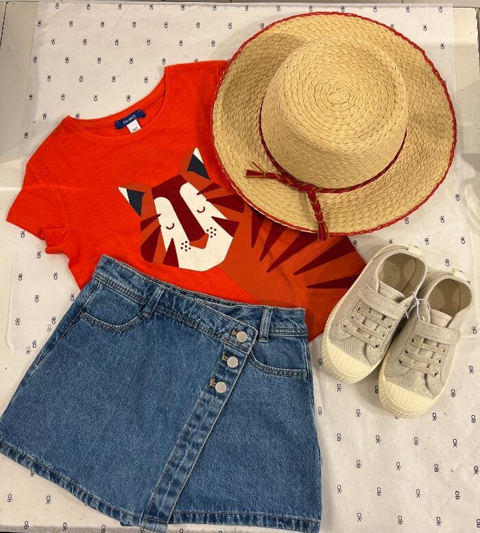 Images OKAIDI PARIS ITALIE 2