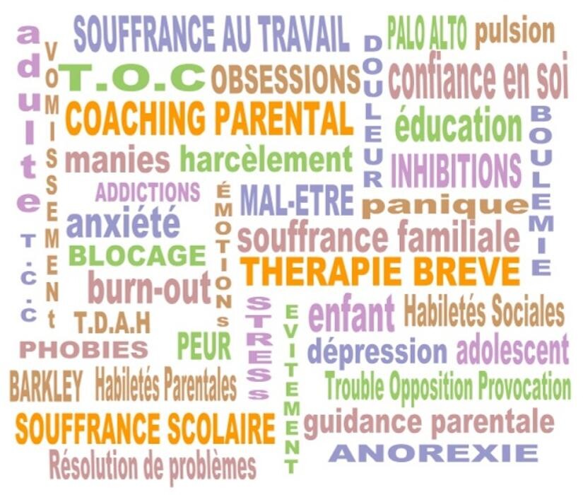 Images Thérapie brève et coaching
