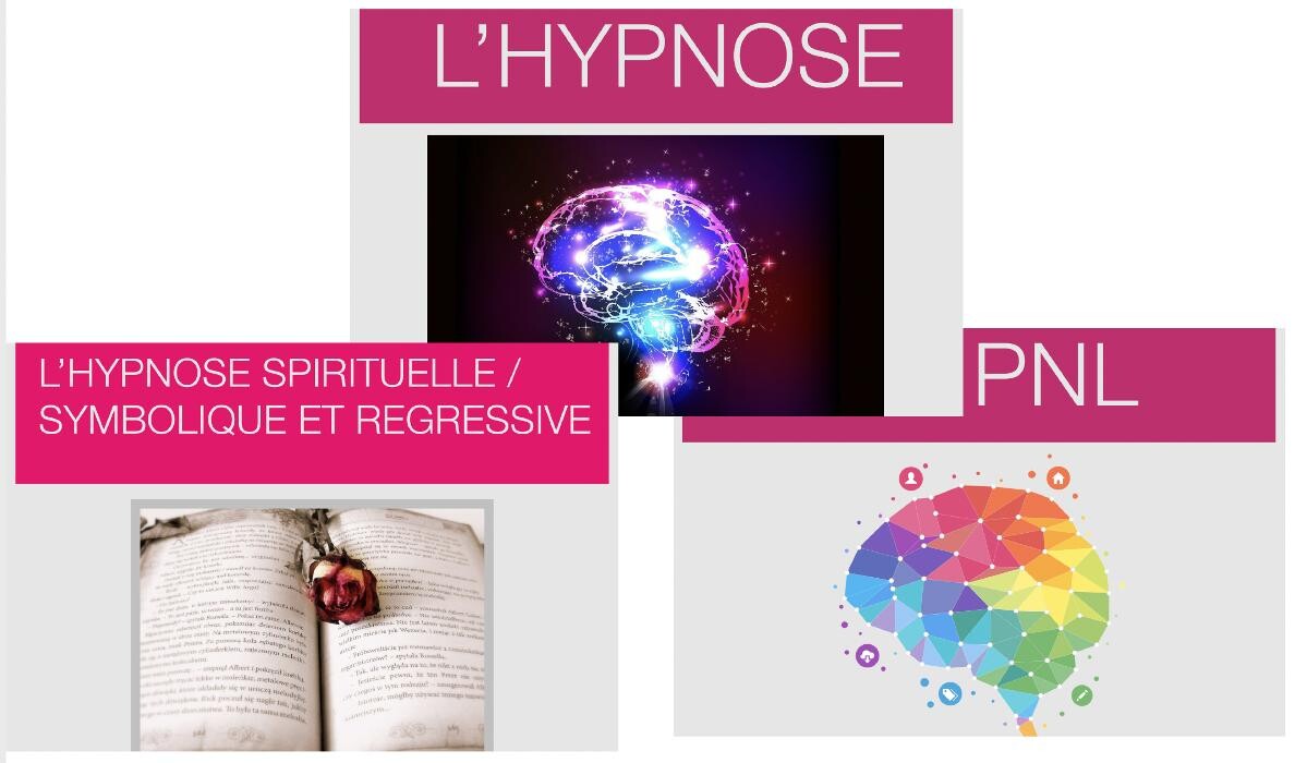 Images hypnose sophie le roy-ribes, DNR (type EMDR), Pnl, Hypnose Régressive/Spirituelle, Conférencière