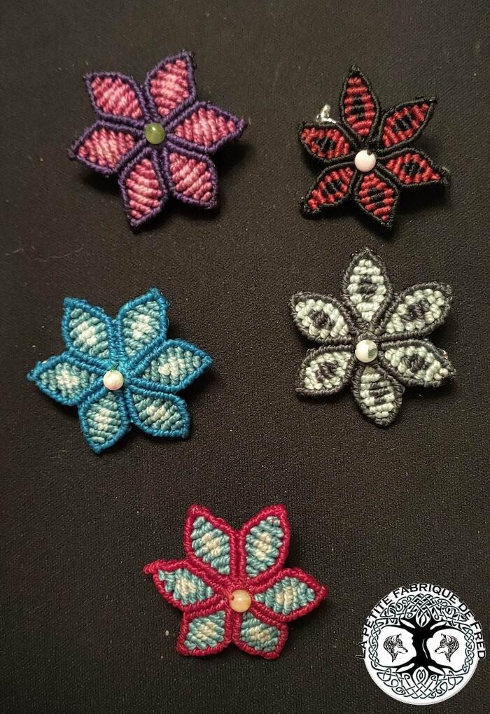 Images La petite fabrique de fred