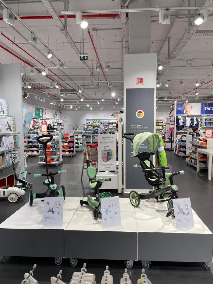 Images IDKIDS : Obaibi-Okaidi-Oxybul BLAGNAC