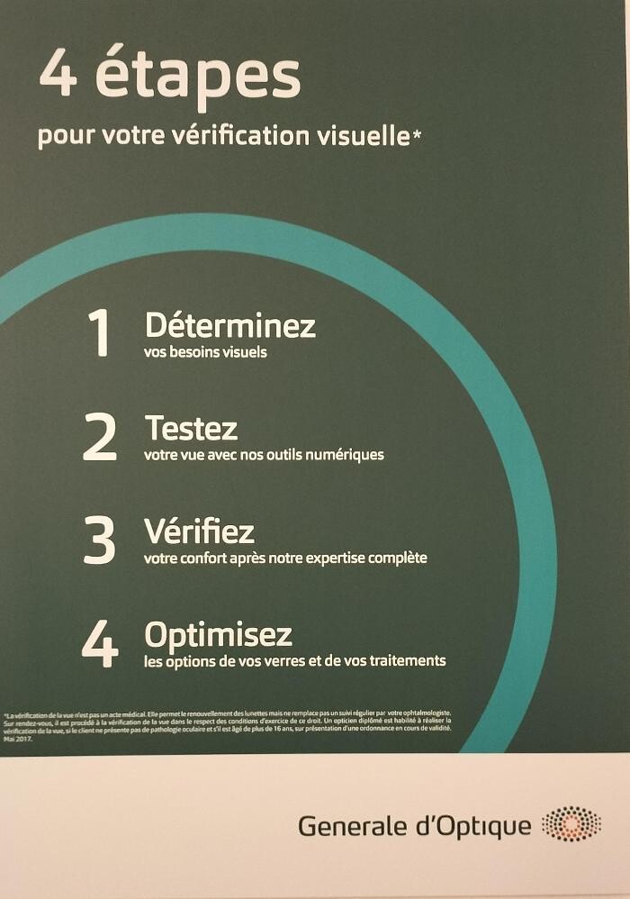 Images Opticien et Audioprothésiste Sainte Eulalie Générale d'Optique