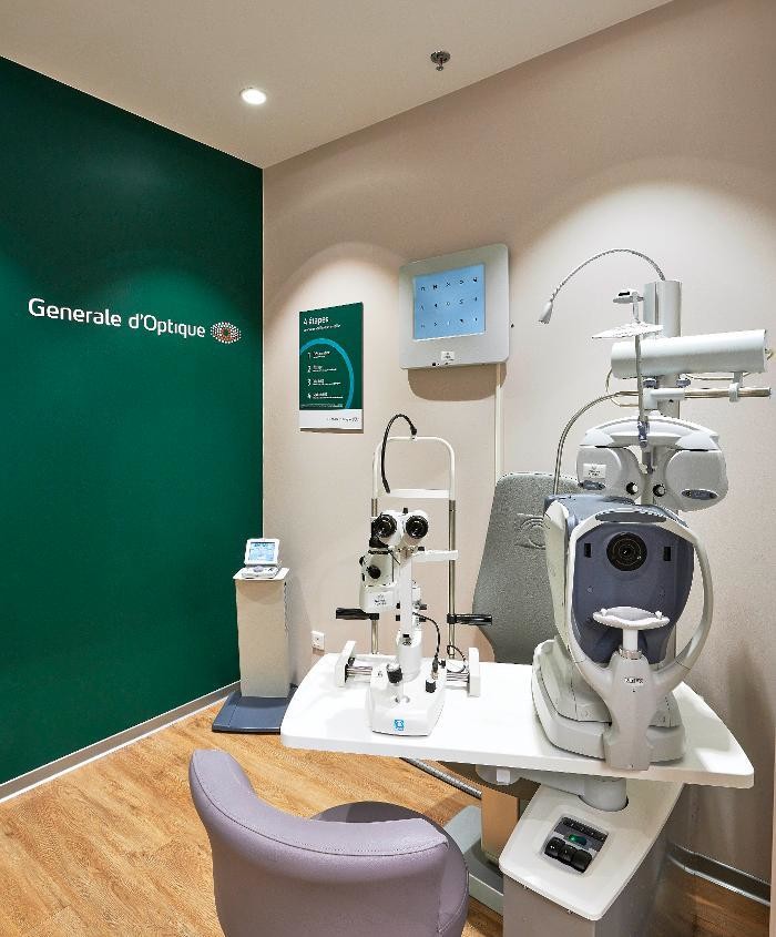 Images Opticien LA VILLE AUX DAMES Générale d'Optique