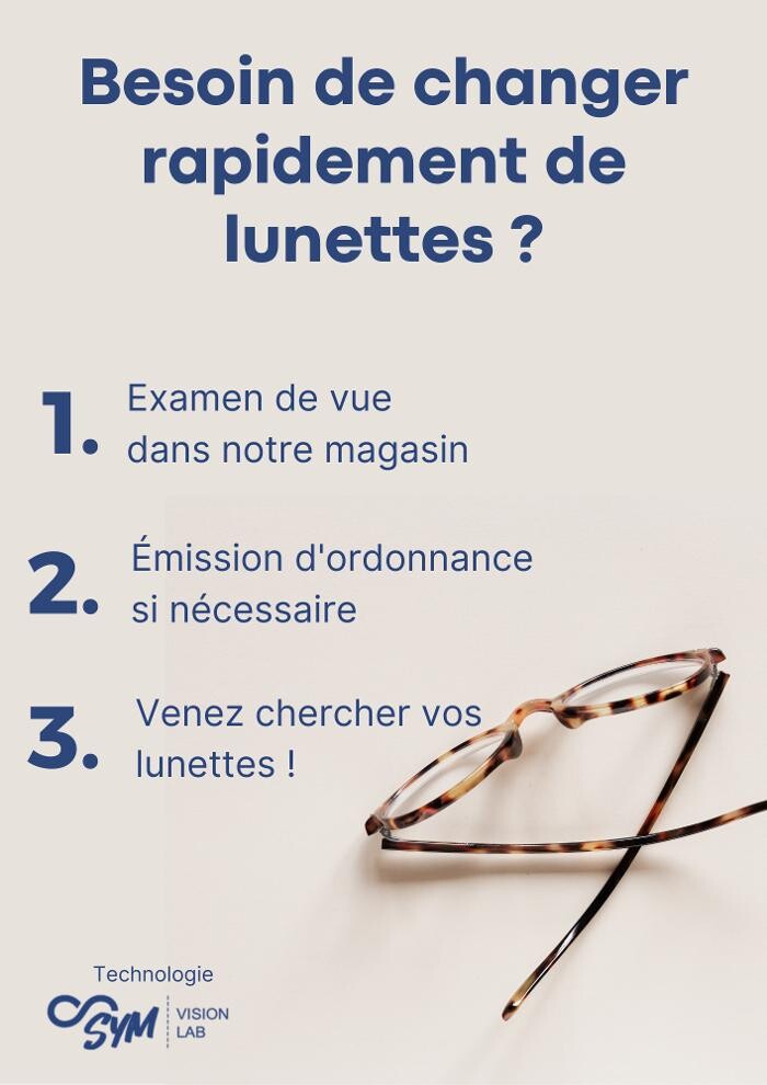 Images Opticien Cognac GrandOptical