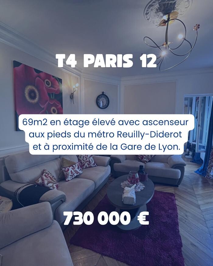 Images Agence immobilière Laforêt Paris 12Eme