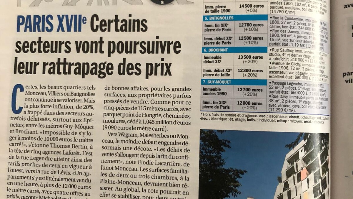 Images Agence immobilière Laforêt Paris 17Eme