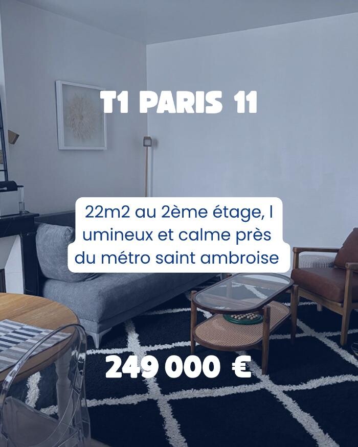Images Agence immobilière Laforêt Paris 11Eme
