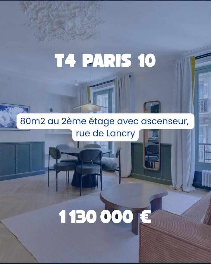 Images Agence immobilière Laforêt Paris 10Eme