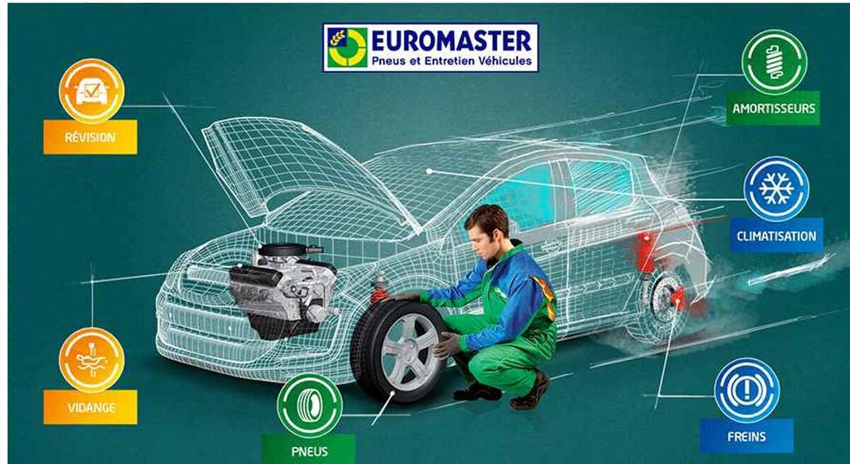 Images Euromaster Aixe Pneus Services VL - Limoges Isle