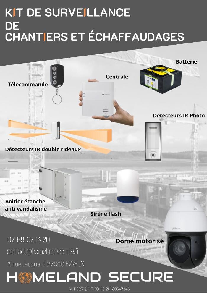 Images HOMELAND SECURE