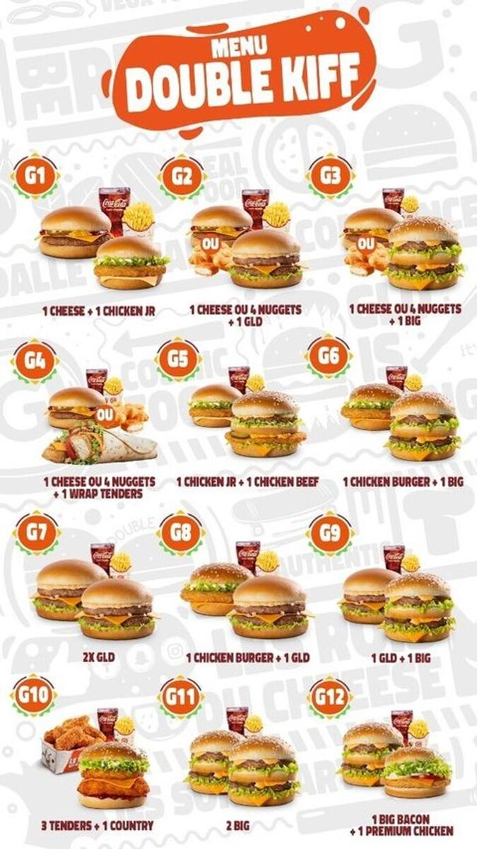 Images G LA DALLE - Bordeaux