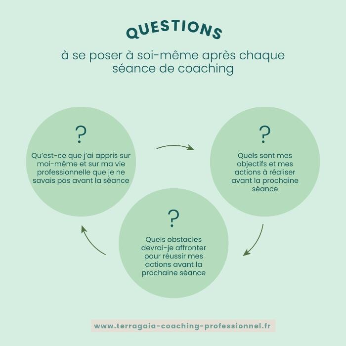 Images TERRA-GAIA COACHING PROFESSIONNEL ET CONSEIL RH