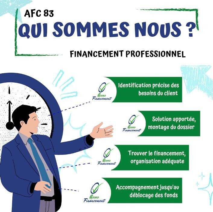 Images ACCES FINANCEMENT COURTAGE 83
