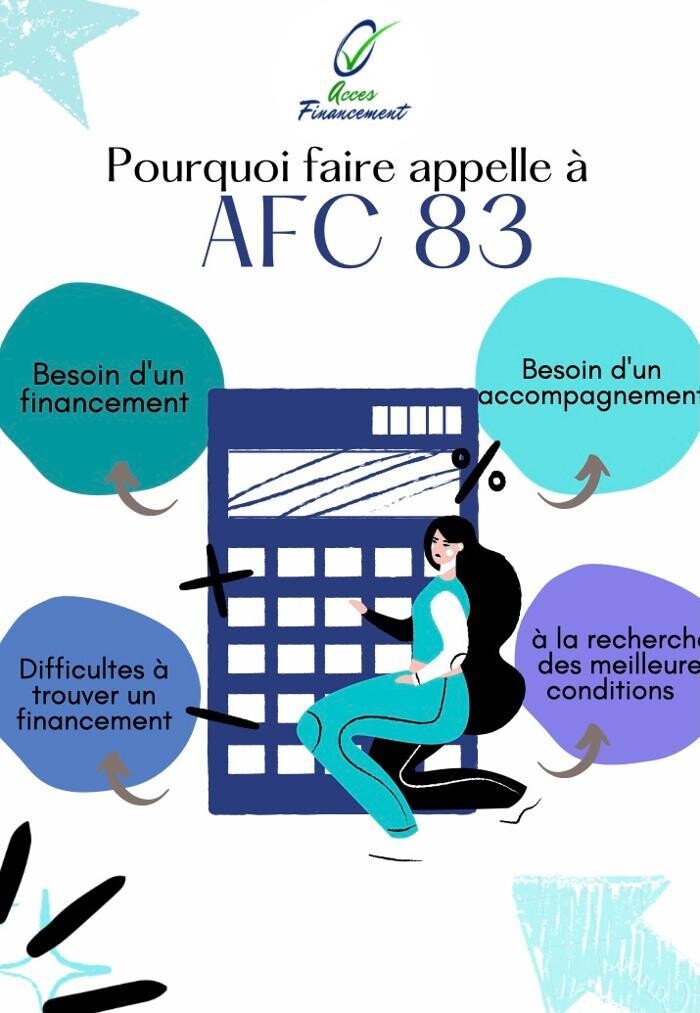 Images ACCES FINANCEMENT COURTAGE 83
