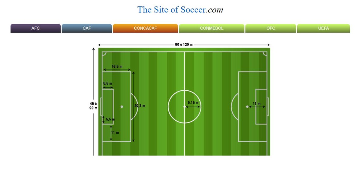 The Site Of Football . com Logo