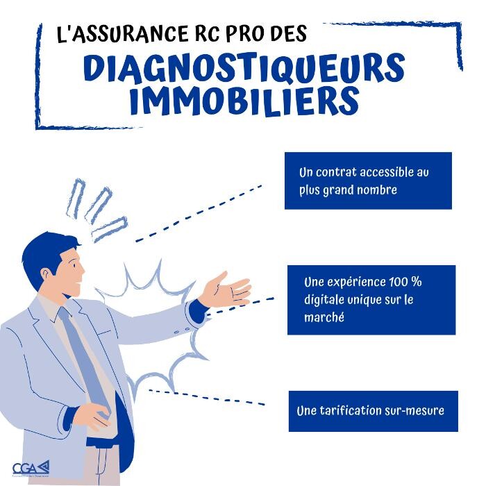 Images CGA ASSURANCES