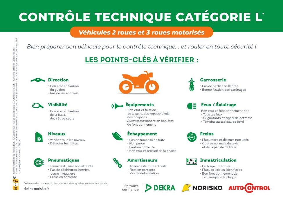 Images Contrôle technique DEKRA La Baule