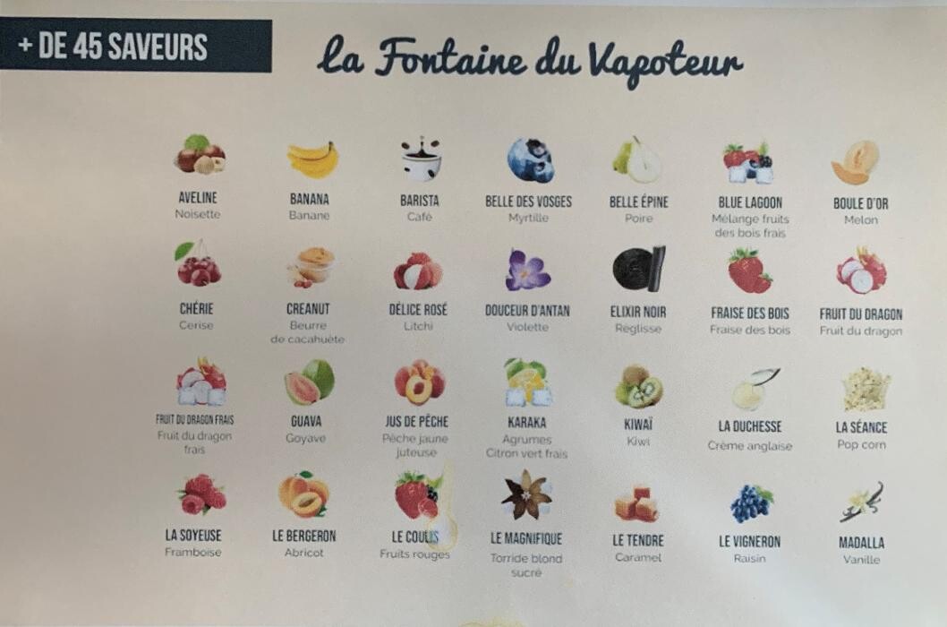 Images Clopinette Cigarette Électronique