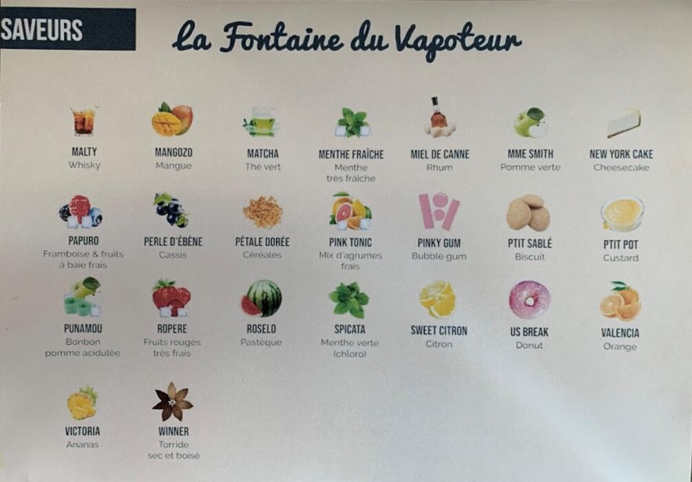 Images Clopinette Cigarette Électronique
