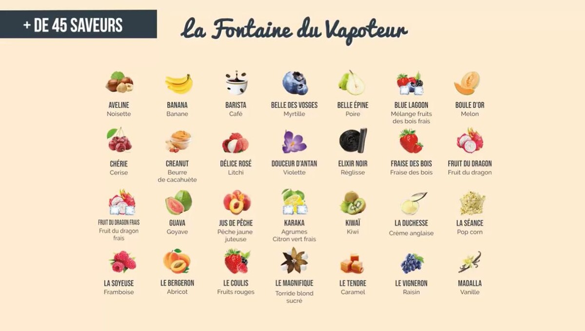 Images Clopinette Cigarette Électronique