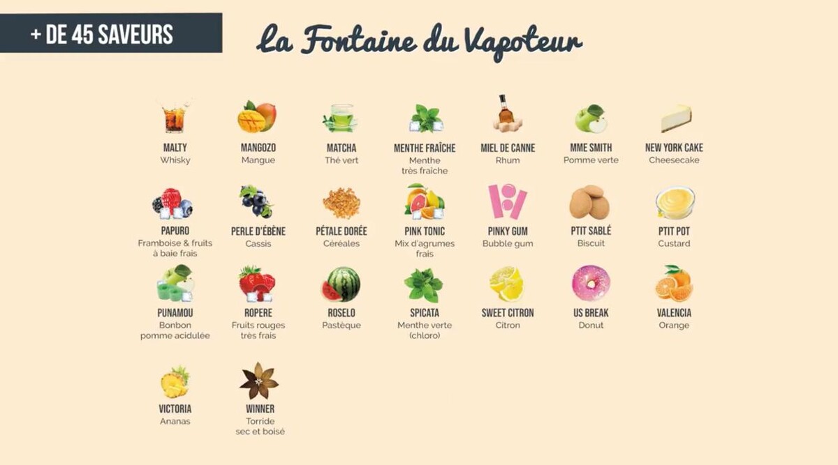 Images Clopinette Cigarette Électronique