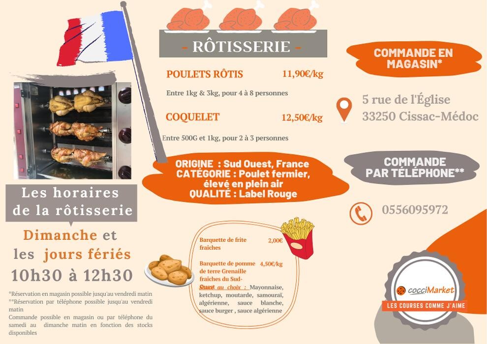 Images CocciMarket
