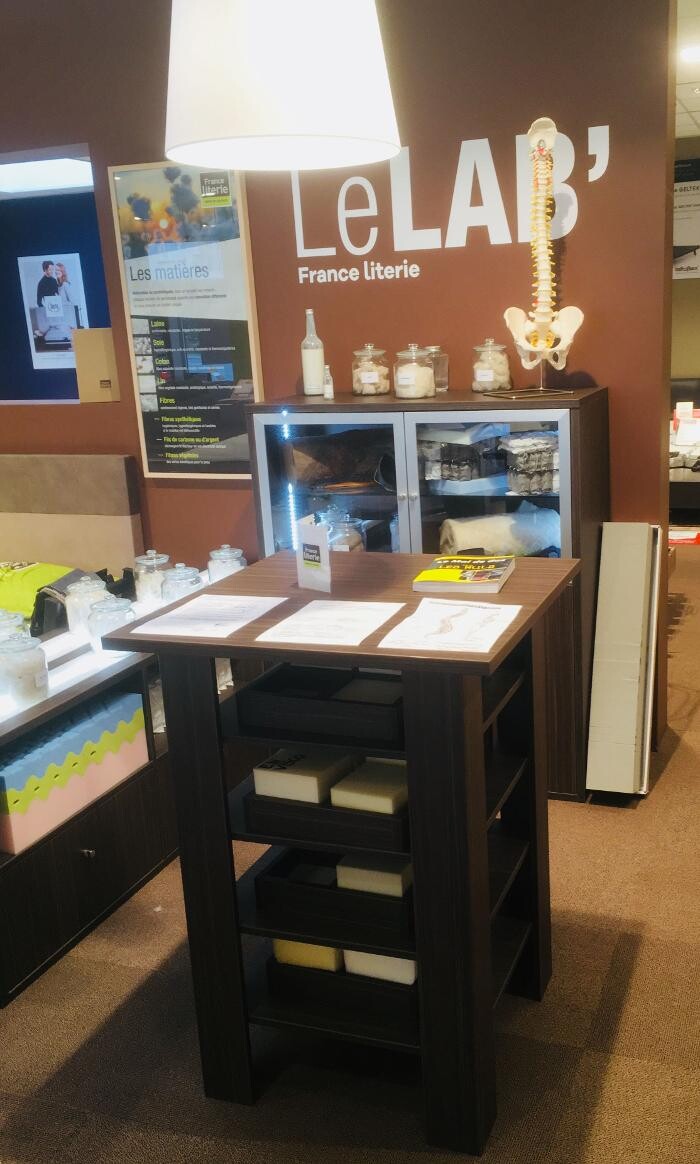 Images France Literie La Roche sur Yon