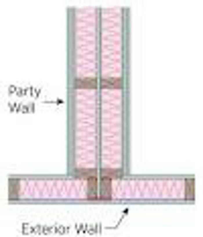 Images Party Wall Expert