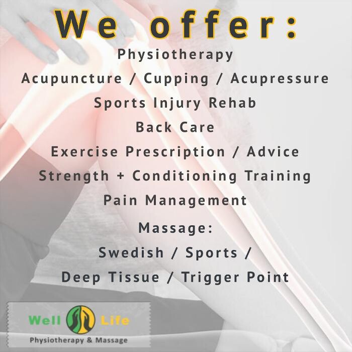 Images Well Life Physiotherapy & Massage